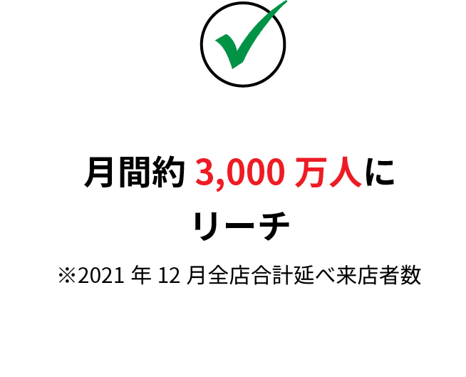 月間約3,000万人にリーチ
